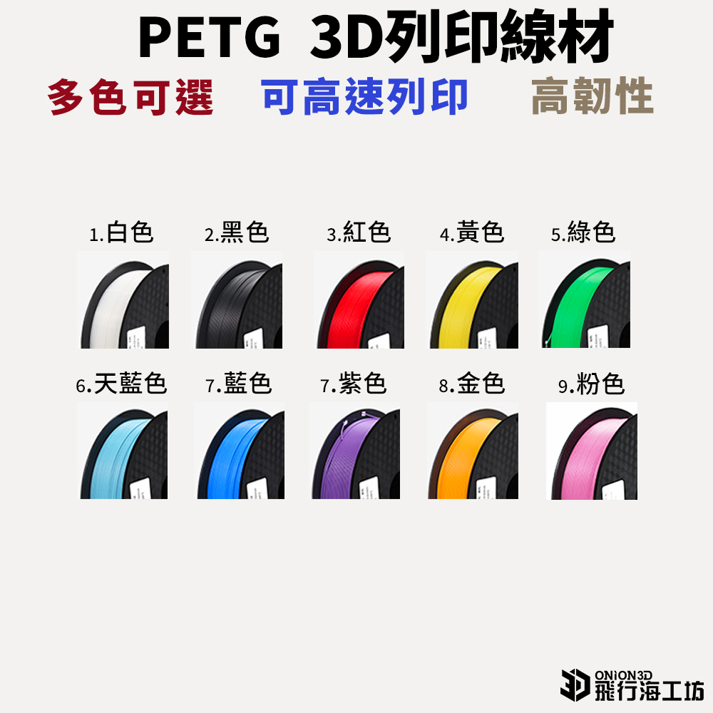 【超高CP值】PETG 限時特價~便宜好貨!可高速列印 3D列印線材 1.75mm 1KG 多色可選